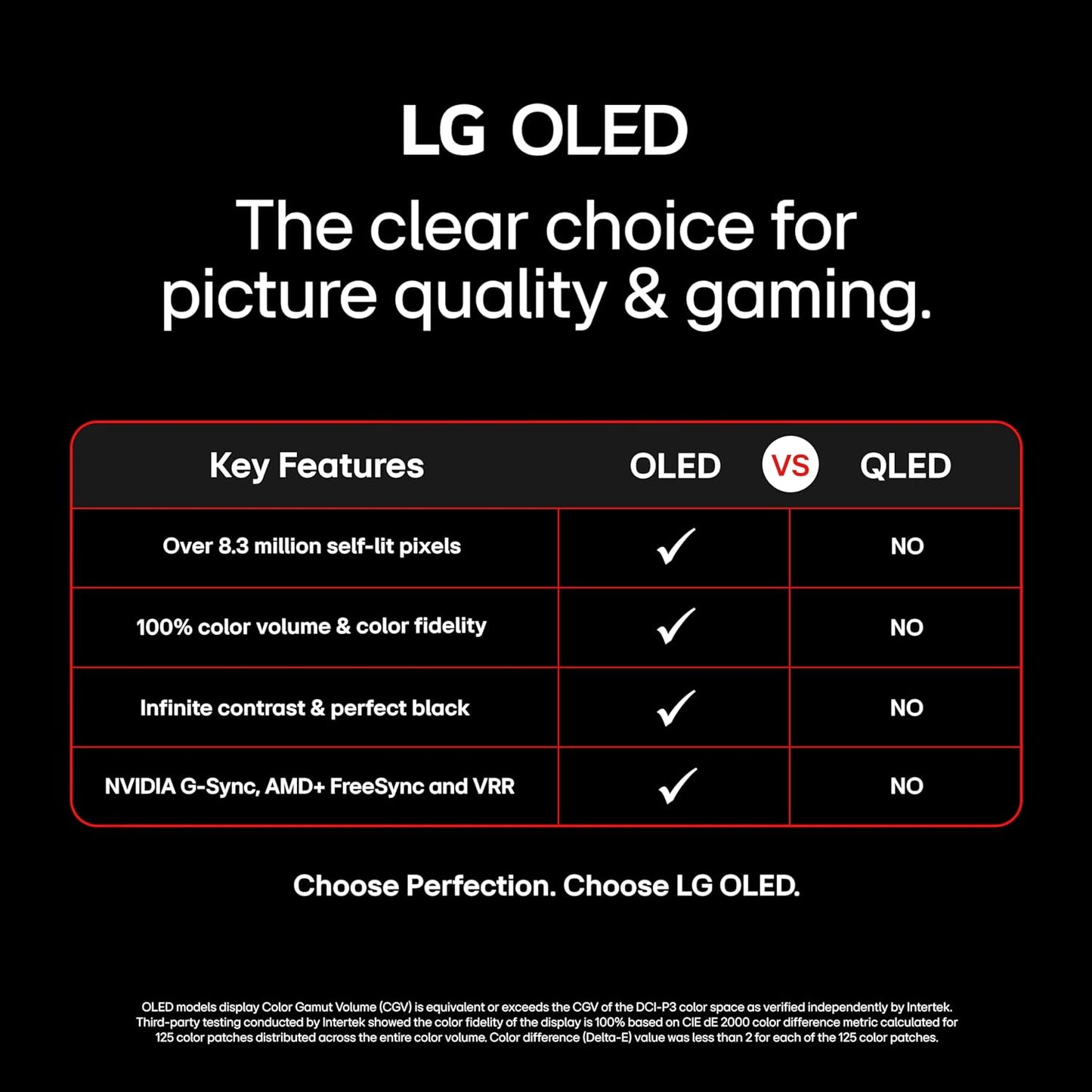 LG Television 55" Black OLED55B4PUA